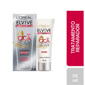 TRATAMIENTO ELVIVE CICA | Gestor de Salud